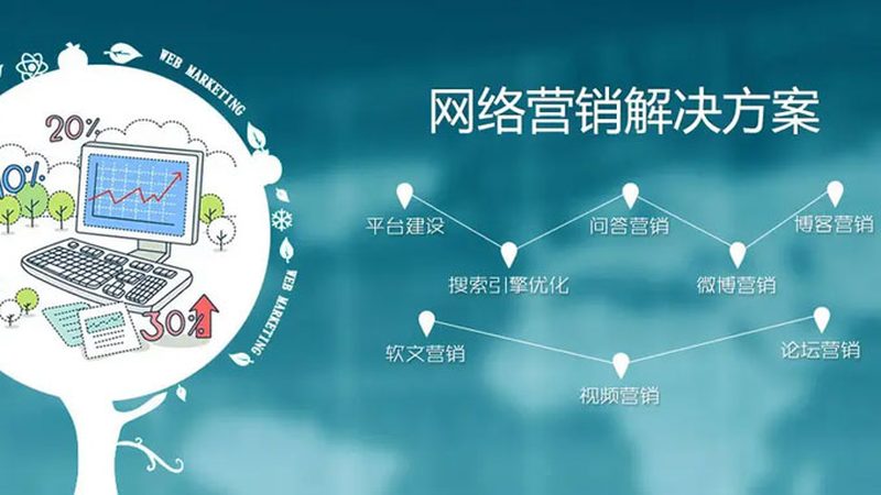 匹配模式解析：从用户画像到个性化推荐