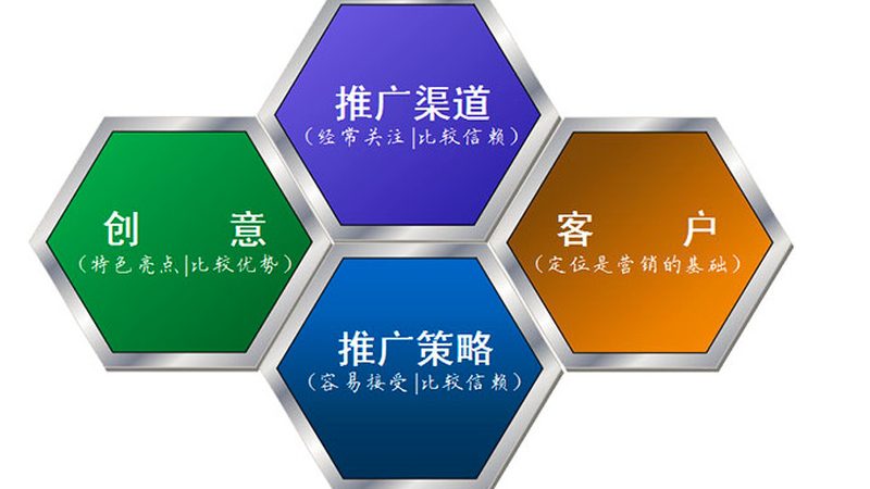 新闻源发布：一篇优质稿件的撰写步骤解析