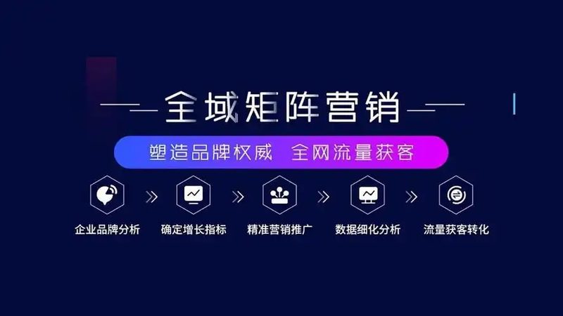 网站优化报价：揭秘背后的真相与策略