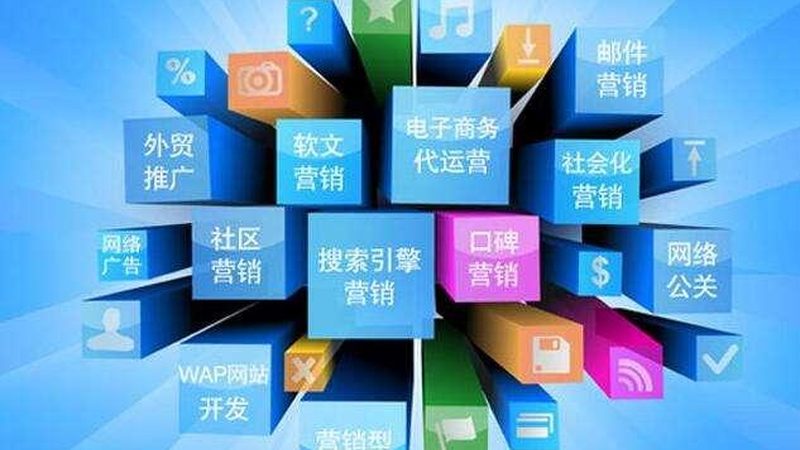 行业现状：网络营销变革中的机遇与挑战