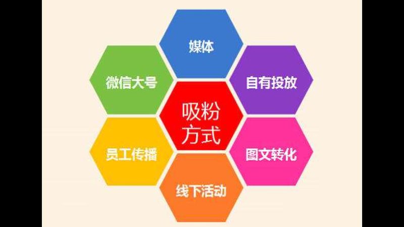 网络营销SEO公司推荐：揭秘如何选择靠谱的合作伙伴